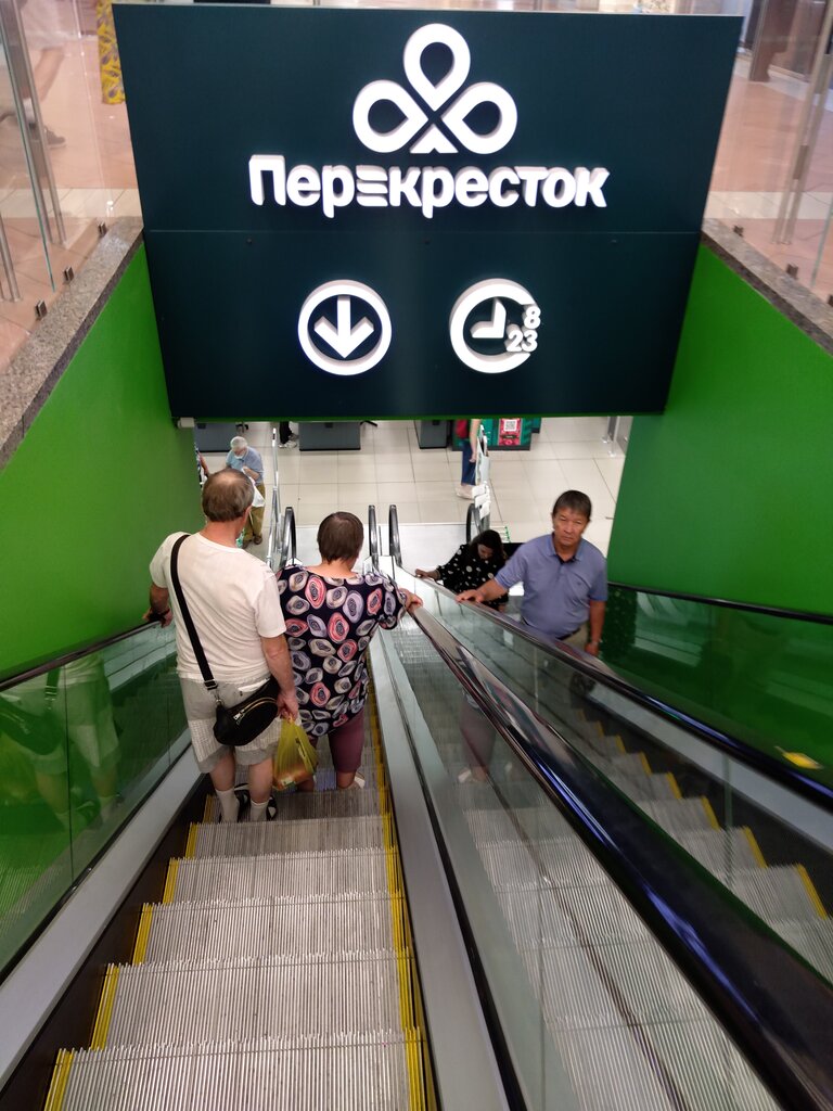 Супермаркет Перекрёсток, Москва, фото