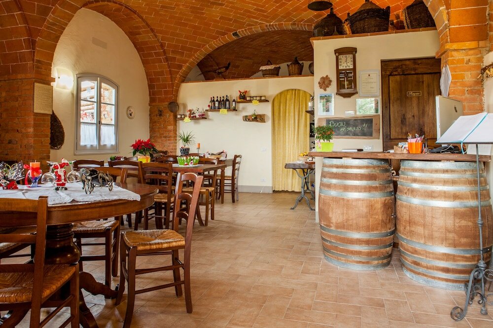 Фото Agriturismo La Nora