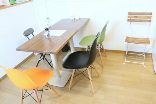 Гостиница Harimayabashi Guest House - Hostel в Коти