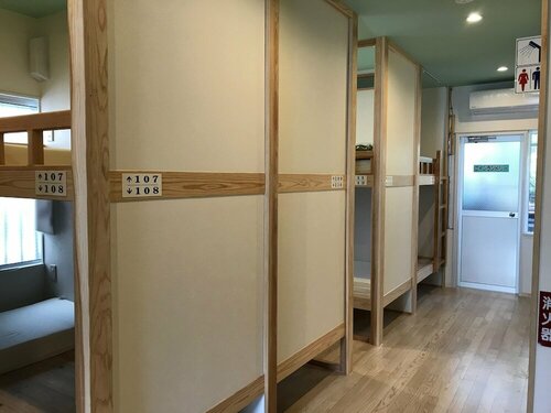 Гостиница Hostel Panda No Negura