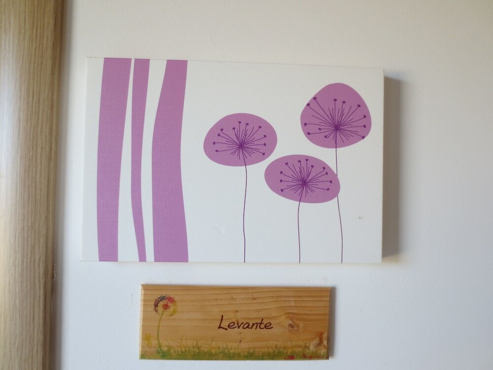 Фото Agriturismo Bio Relais Terra del Vento