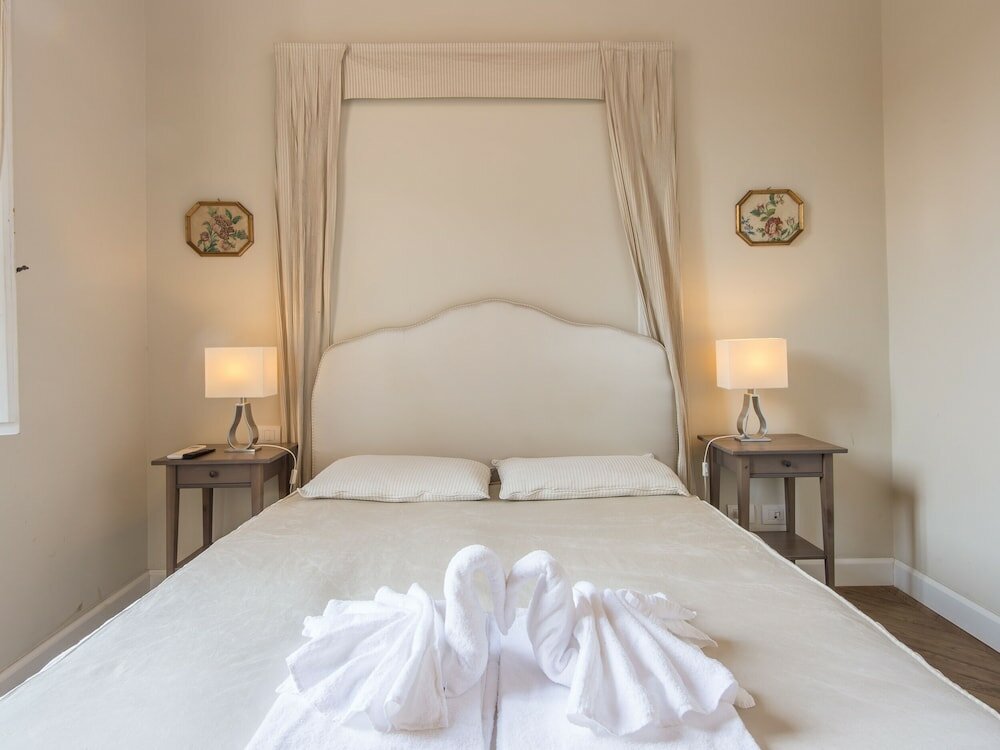 Фото Rsh Fori Imperiali Breathtaking View