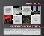 Мемориал Арт (ул. Россолимо, 17, стр. 1, Москва), изготовление памятников и надгробий в Москве