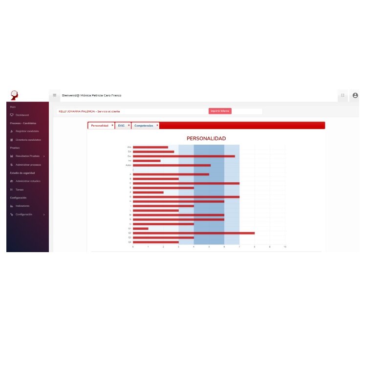 Business consulting Psimétrica, Bogota, photo