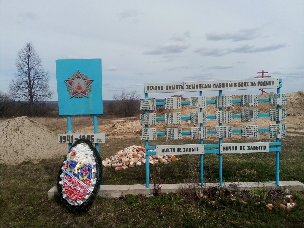 Monument, memorial Воинам, павшим в годы Великой Отечественной войны, Ryazan Oblast, photo
