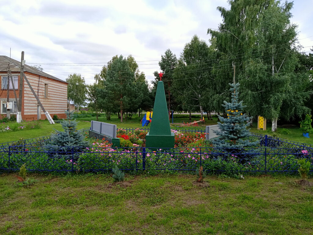 Monument, memorial Обелиск землякам, погибшим в годы Великой Отечественной войны, Udmurt Republic, photo