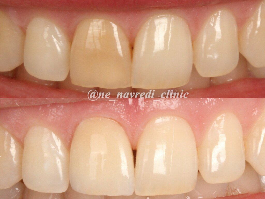 Dental clinic Ne Navredi, Moscow, photo