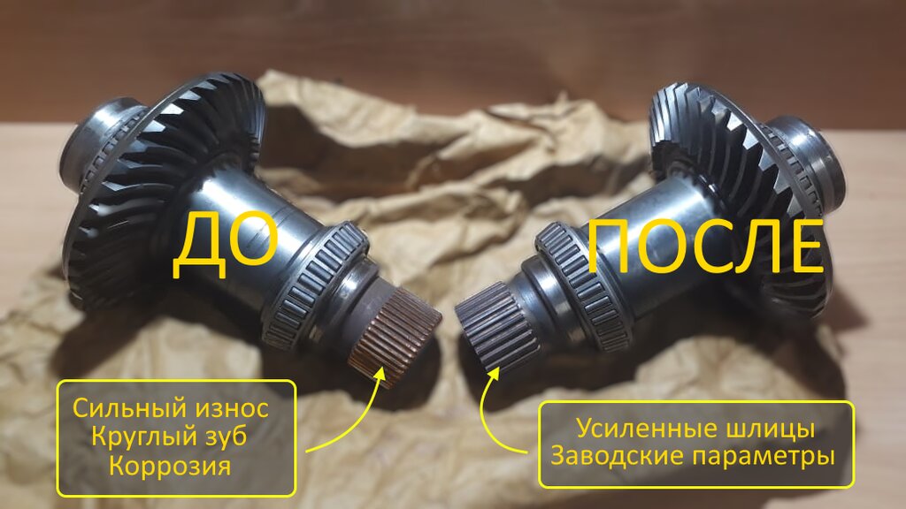 Car service, auto repair Garage four wheel drive, Novosibirsk, photo
