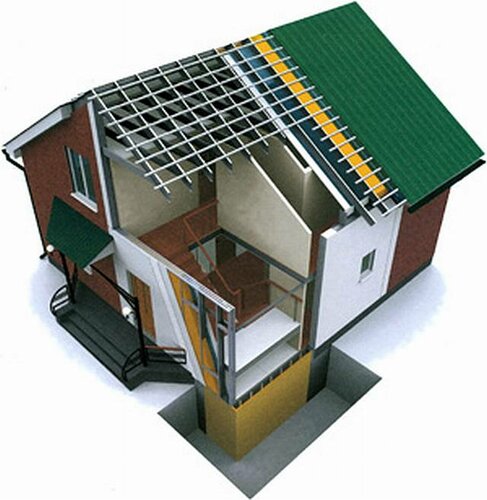 Дома лстк под ключ проекты и цены ИП Гнездилова Н. В., architectural firm, gorad Gomiel, Vietkaŭskaja vulica, 1 - 