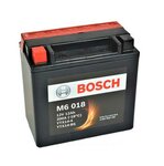 Hnd Auto Spare Parts LLC Ajman Branch (4, 33 Street, Ajman Industrial 2, Southern Sector, Ajman), auto parts and auto goods store