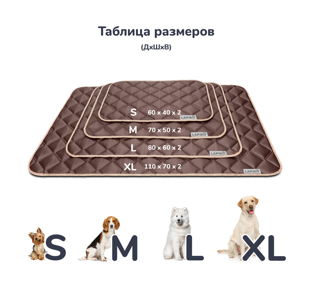 Отзывы О Магазинах Спб