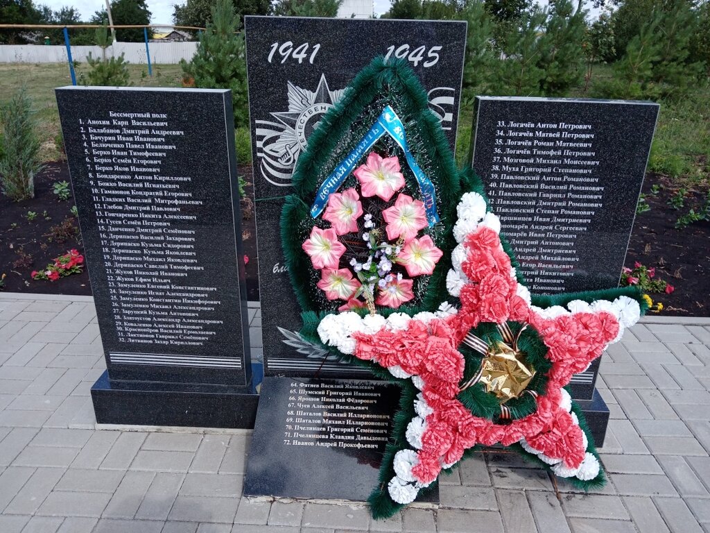 Monument, memorial Памятный знак землякам-участникам Великой Отечественной войны, Belgorod Oblast, photo