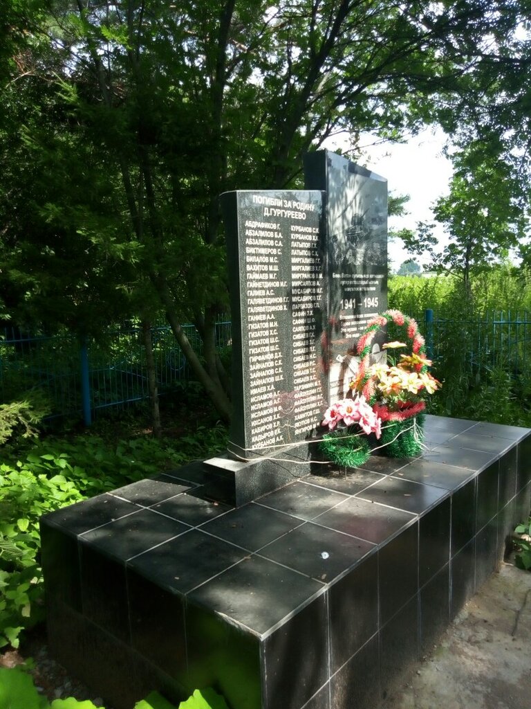 Monumento, memorial Обелиск павшим воинам Великой Отечественной войны, , foto