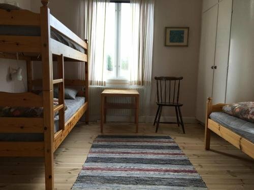 Гостиница Stf Regnagarden Hostel