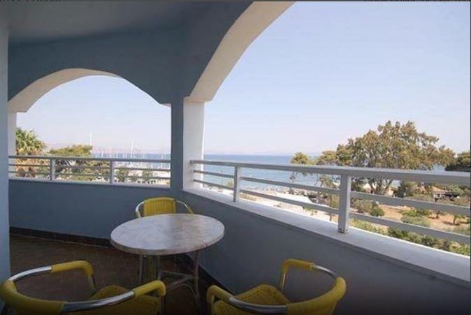 Фото Отель Continental Palace S.A.