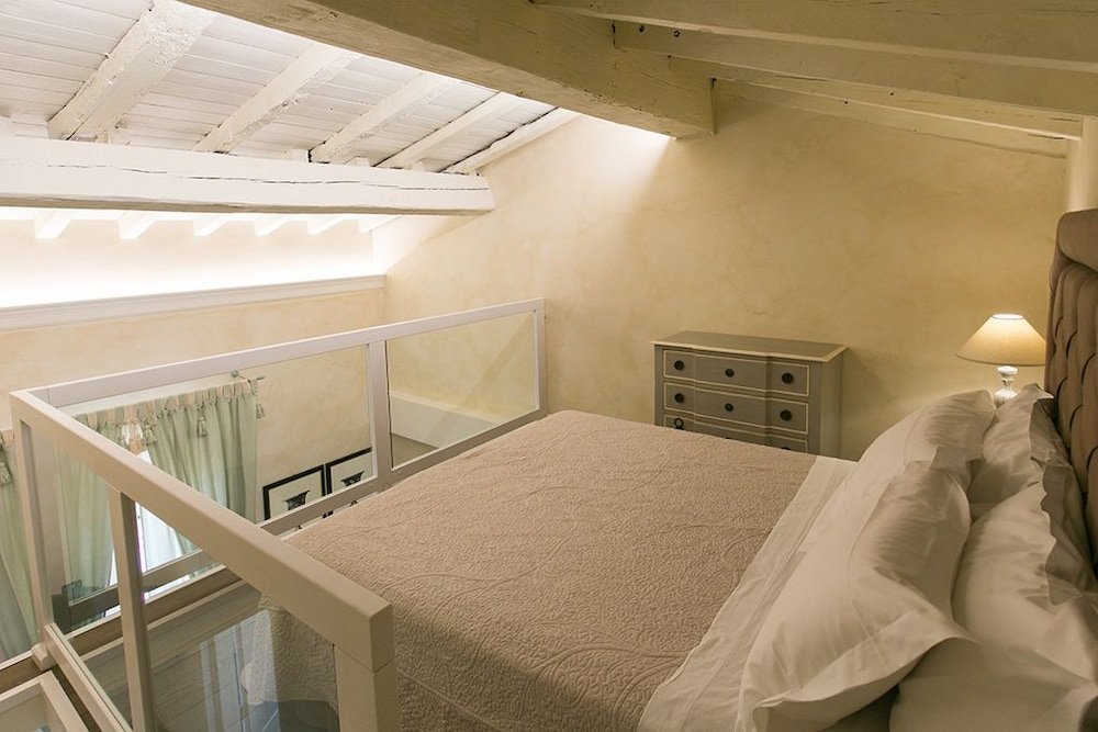 Фото Mabelle Firenze Residenza Sassetti