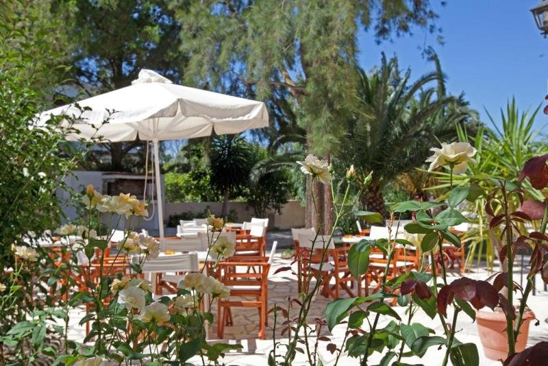 Фото Hotel Milton