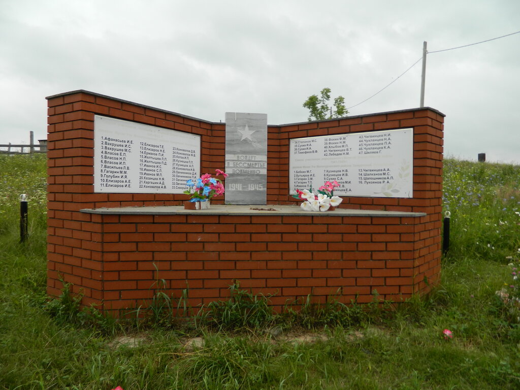 Monument, memorial Погибшим односельчанам в годы ВОВ 1941-1945 годов, Udmurt Republic, photo