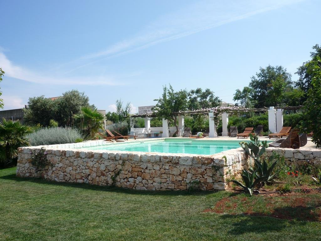 Фото Riposo Del Vento