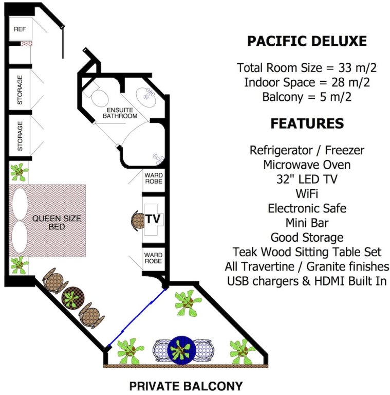 Фото Pacific Club Resort