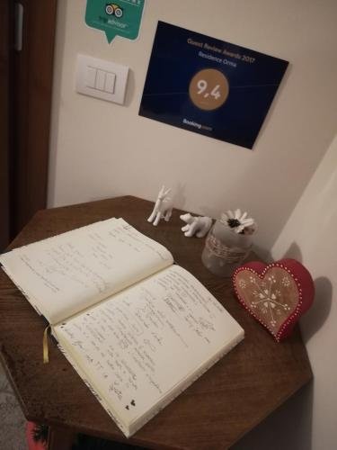 Фото Residence Orma