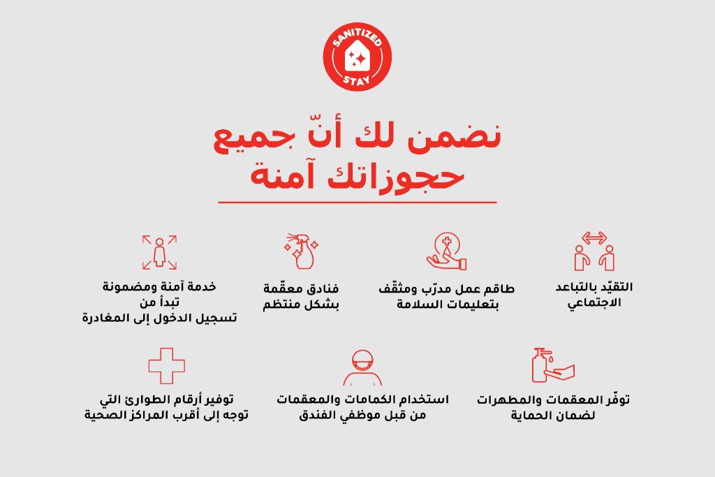 Фото Oyo 344 Almibkhara Althahbia