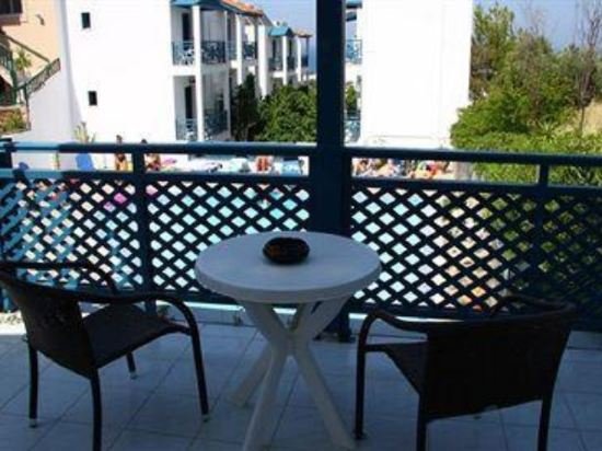 Фото Mika Villas