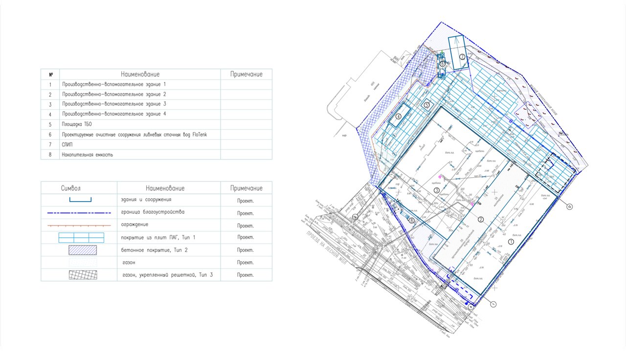 Как написать гранд проект образец Grand Project SPb, design institute, Russia, Saint Petersburg, Afonskaya ulitsa,