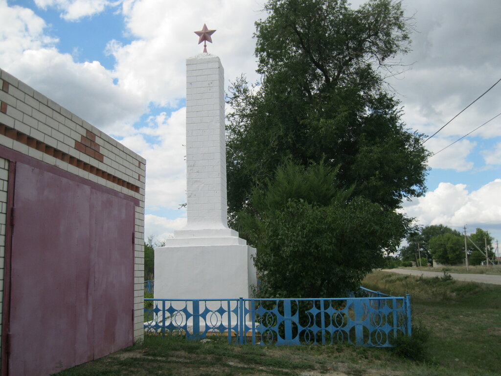 Monumento, memorial Павшим воинам Великой Отечественной войны 1941-1945 гг., , foto