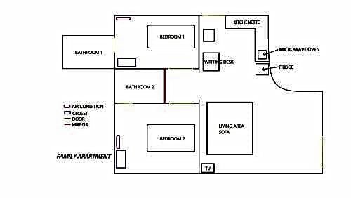 Фото Holiday Fashion Inn