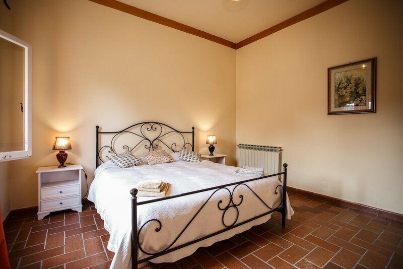 Гостиница Villa Elisabetta