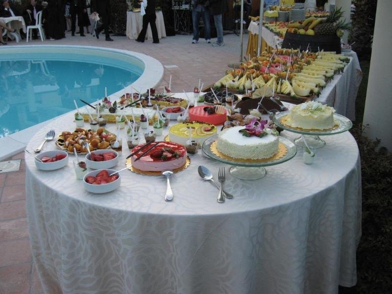 Фото Hotel Levante