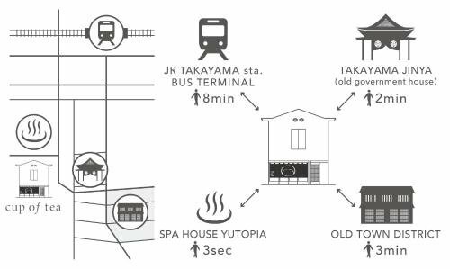 Гостиница Cup Of Tea в Такаяме