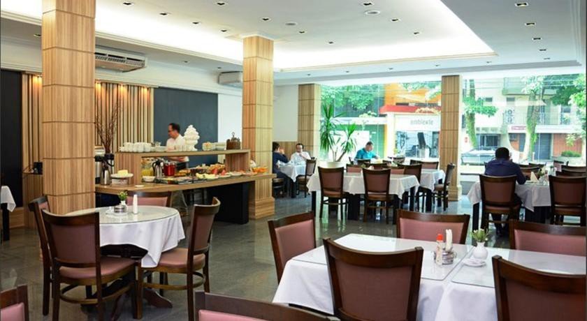 Фото Castel Plaza Hotel