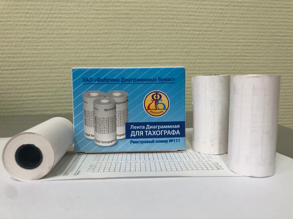 Dispositivos médicos y consumibles Фабрика диаграммных бумаг, , foto