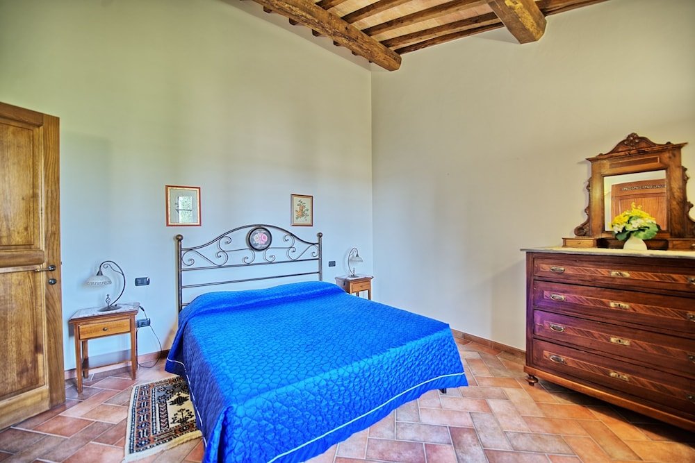 Фото Hotel Certaldo