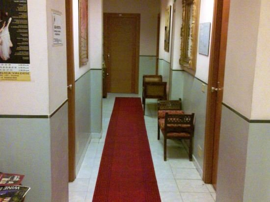 Фото Hotel Lazzari