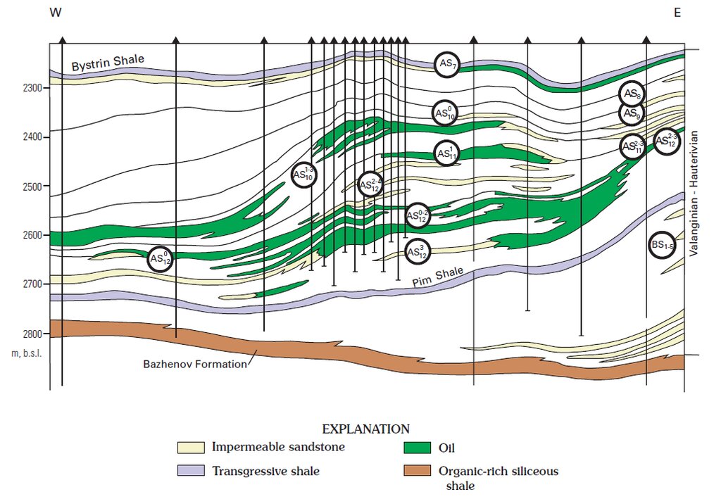Приобское нефтяное месторождение карта