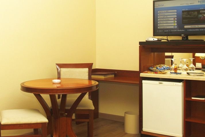 Фото Summit Suítes Hotel Jundiaí