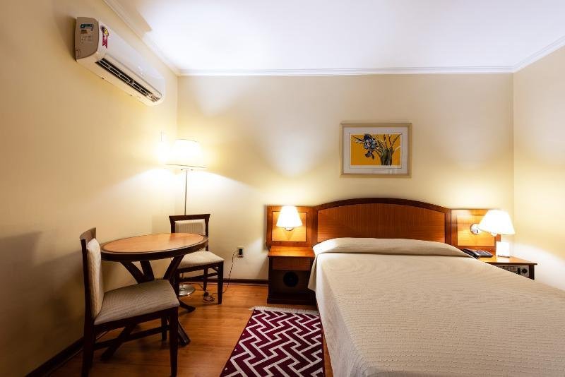 Фото Summit Suítes Hotel Jundiaí