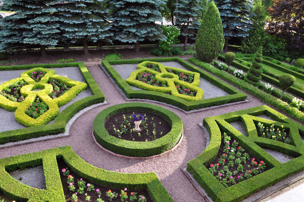 Богданиха московская область фото Temporarily closed: The Garden of Nikolay Dementev, photo studio, Ivanovskiy ray