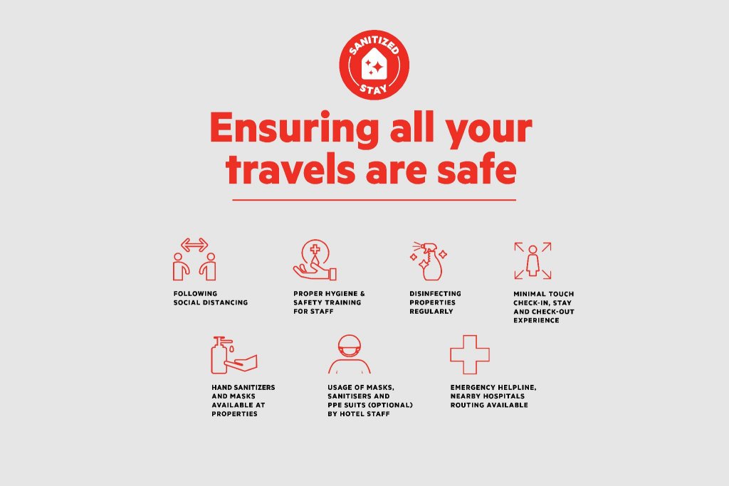 Фото Oyo 486 Nhat Nhat Hotel