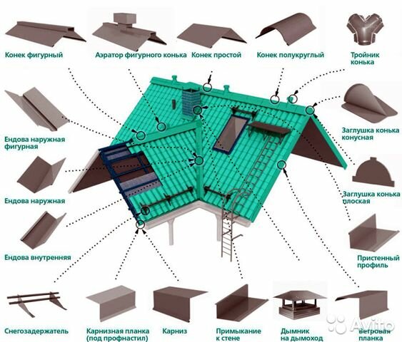 Маленькие Хитрости Ремонта Добро пожаловать в нашу группу! 2024 ВКонтакте