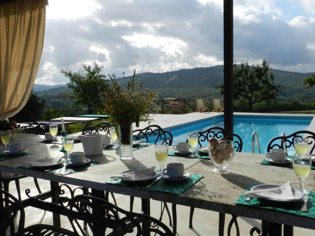 Фото Chianti View