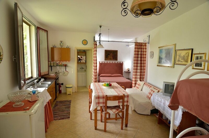 Гостиница Agriturismo Etna-Mare