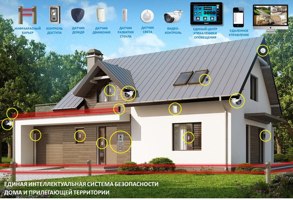 Kazavtogps, автотранспорт мониторингі, Қостанай, Дзержинский көшесі, 90Б - Яндек