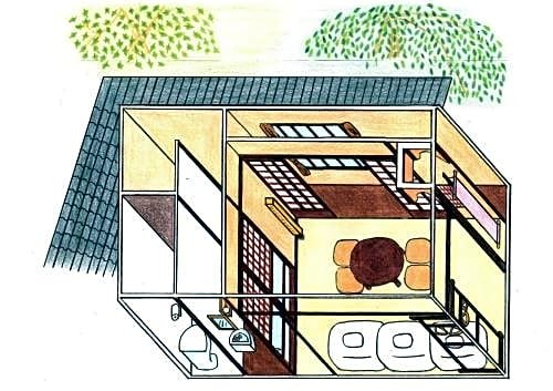 Фото Haruya Umekoji