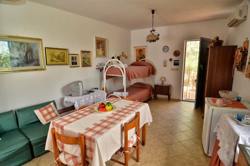 Гостиница Agriturismo Etna-Mare