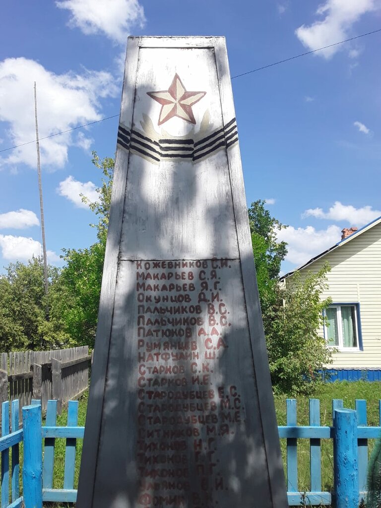 Monumento, memorial Обелиск воинам, павшим в Великой Отечественной войне, , foto