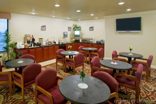Гостиница Americas Best Value Inn Lubbock East в Лаббоке